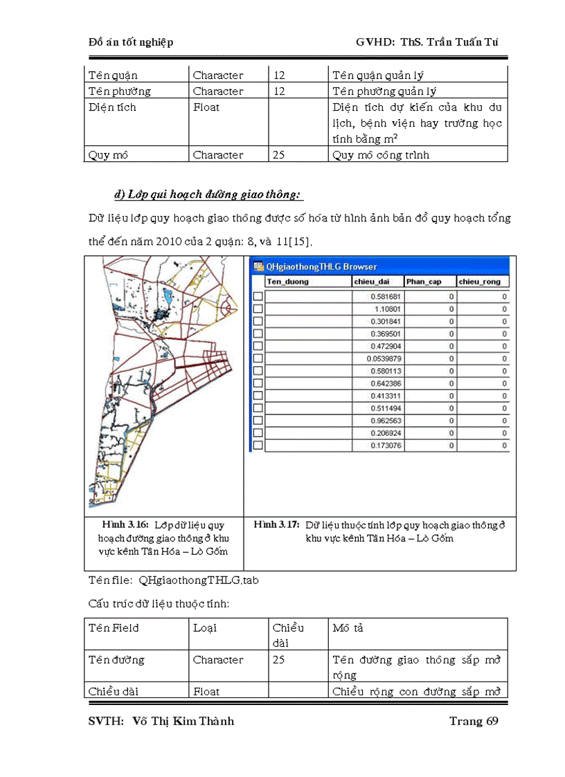 image for page Xây dựng cơ sở dữ liệu GIS cho khu vực kênh Tân Hóa Lò Gốm để phục vụ công tác quản lý môi trường