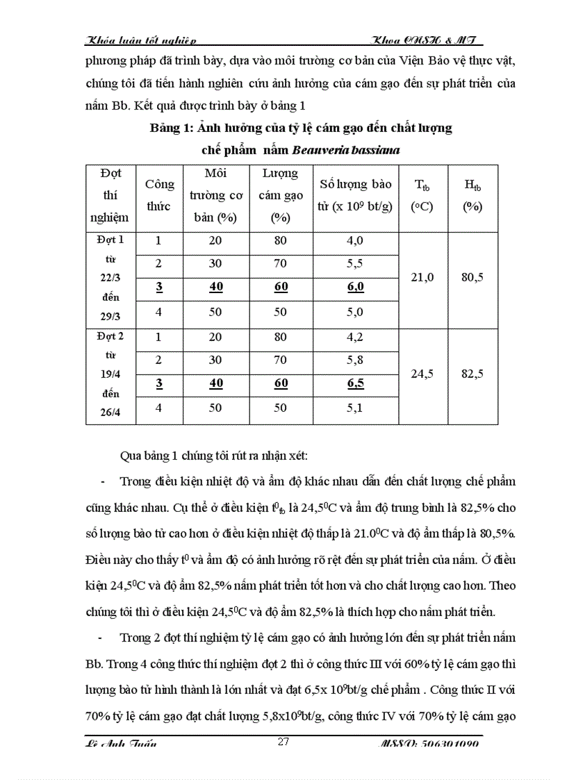 image for page Nghiên cứu công nghệ sản xuất chế phẩm nấm bạch cương Beauveria bassiana để ứng dụng phòng trừ sâu hại cây trồng