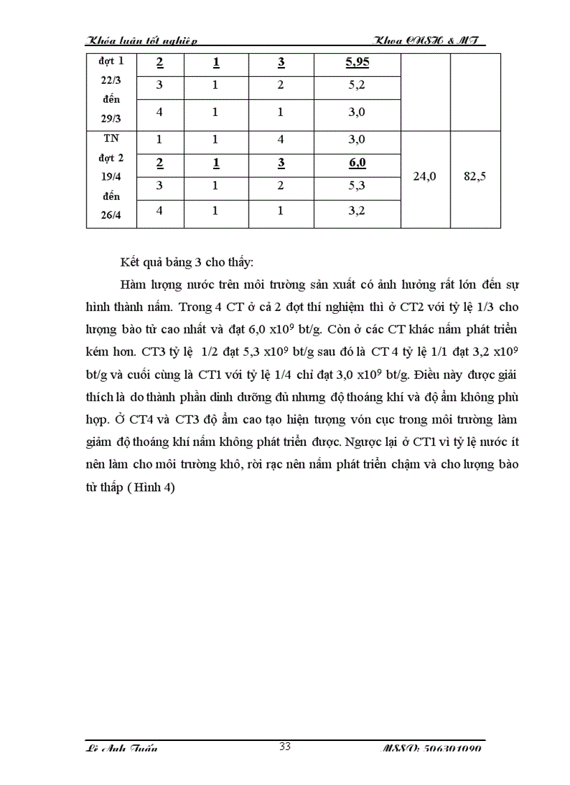 image for page Nghiên cứu công nghệ sản xuất chế phẩm nấm bạch cương Beauveria bassiana để ứng dụng phòng trừ sâu hại cây trồng