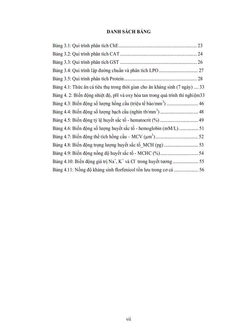 image for page Ảnh hưởng của florfenicol lên sinh hóa huyết học và tồn lưu trên cá tra Pangasianodon hypophthalmus nuôi trong bể
