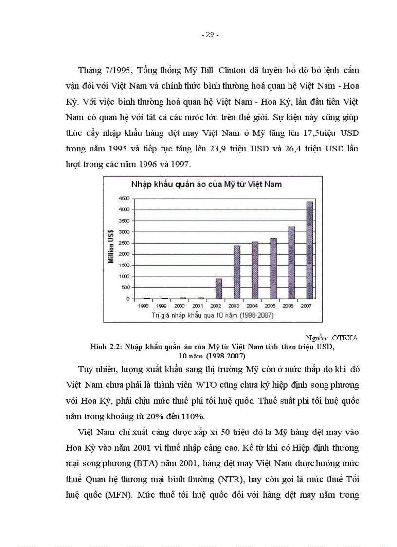 image for page Rào cản thương mại của Mỹ đối với hàng dệt may Việt Nam Thực trạng và giải pháp