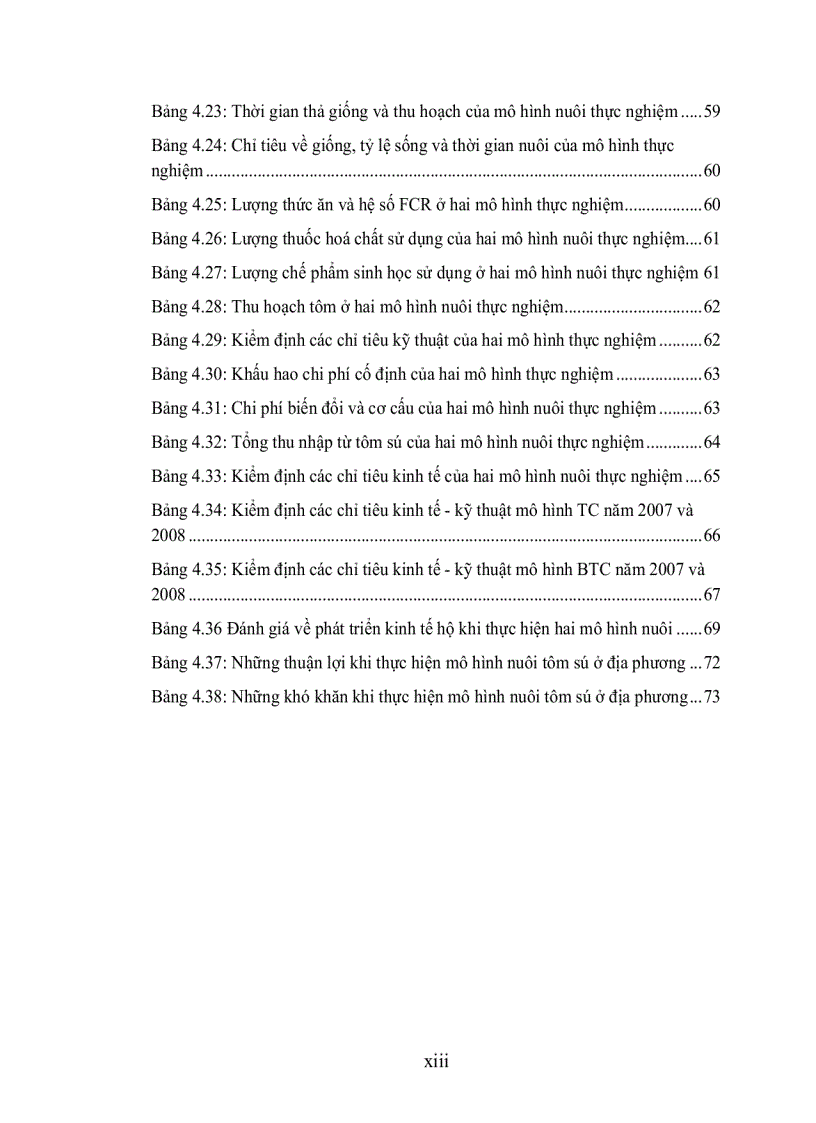 image for page Phân tích hiệu quả kinh tế và kỹ thuật của mô hình nuôi tôm sú Penaeus monodon thâm canh và bán thâm canh ven biển tỉnh sóc trăng