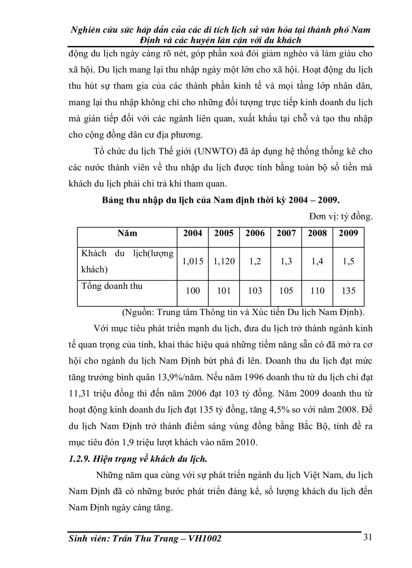 image for page Nghiên cứu sức hấp dẫn của các di tích lịch sử văn hóa tại thành phố Nam Định và các huyện lân cận với du khách