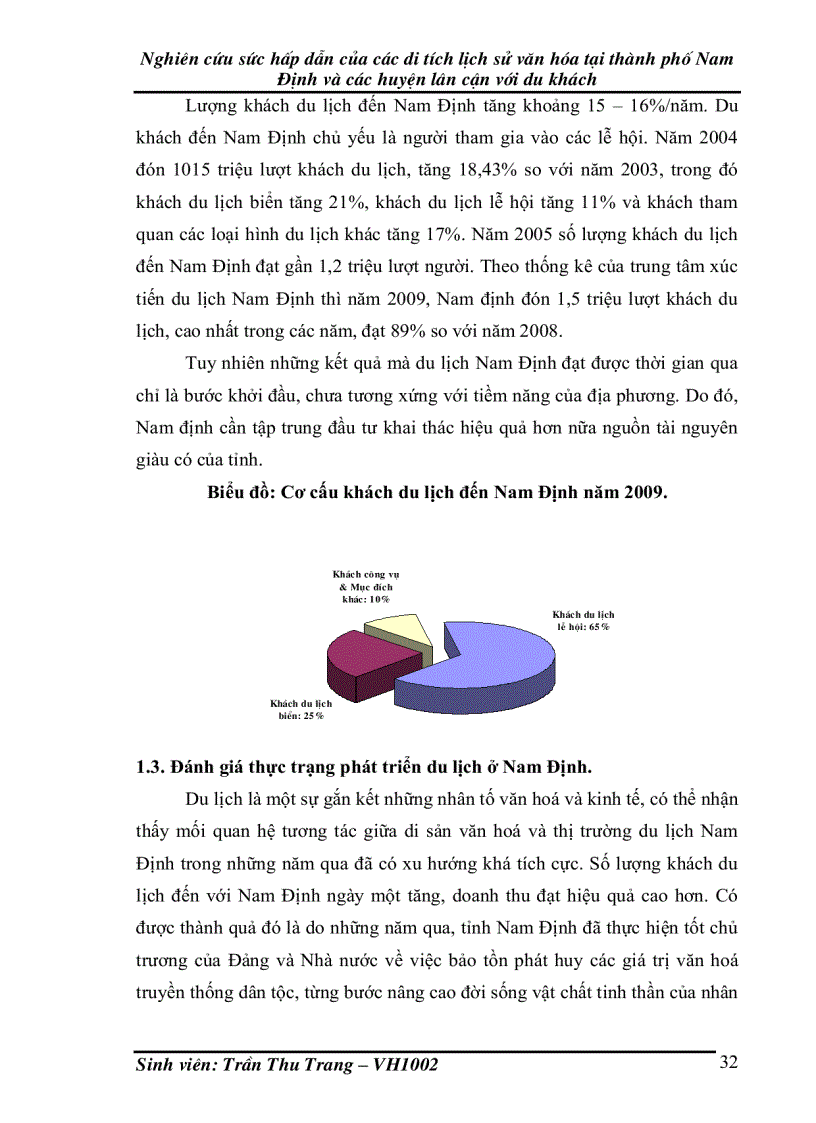 image for page Nghiên cứu sức hấp dẫn của các di tích lịch sử văn hóa tại thành phố Nam Định và các huyện lân cận với du khách