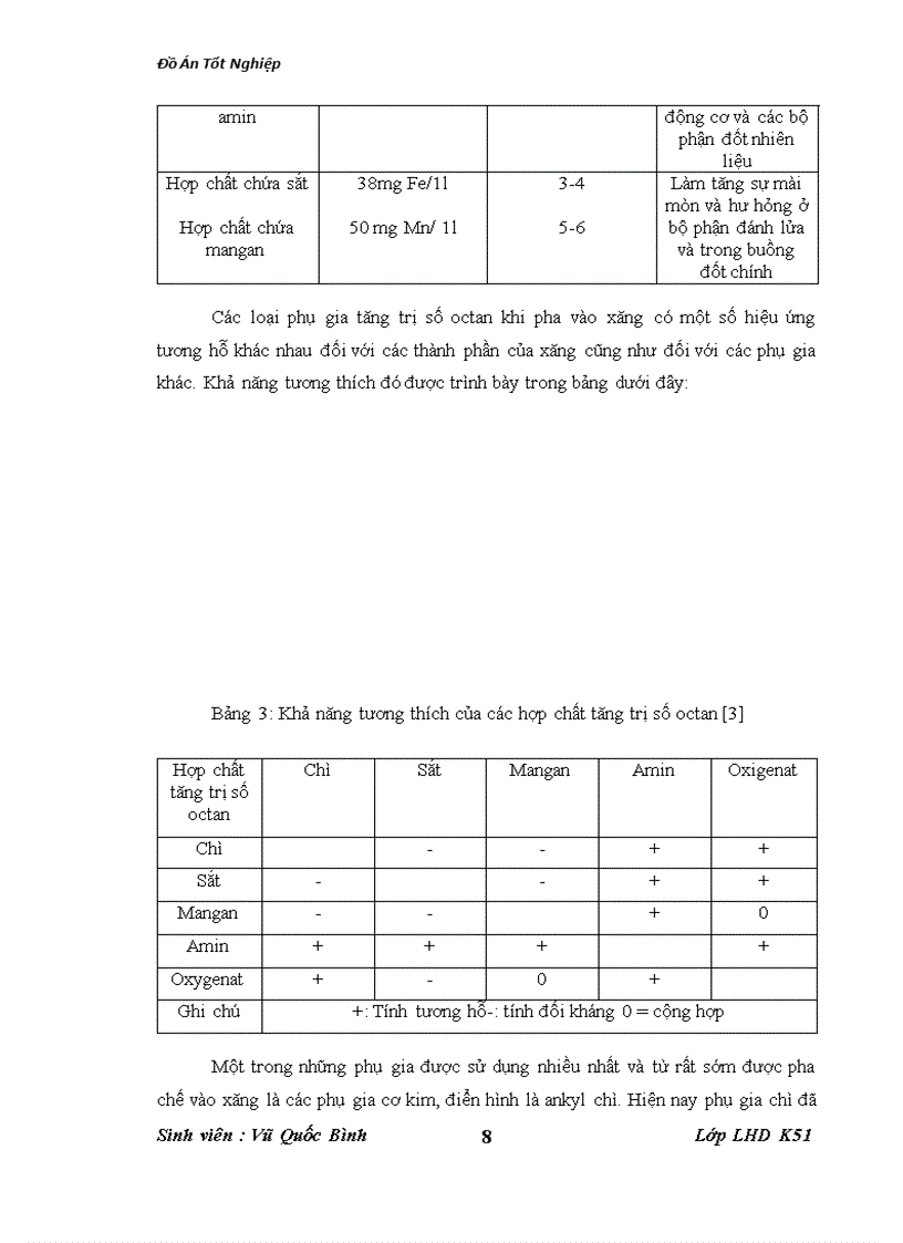image for page Đồ án thiết kế phân xưởng sản xuất MTBE