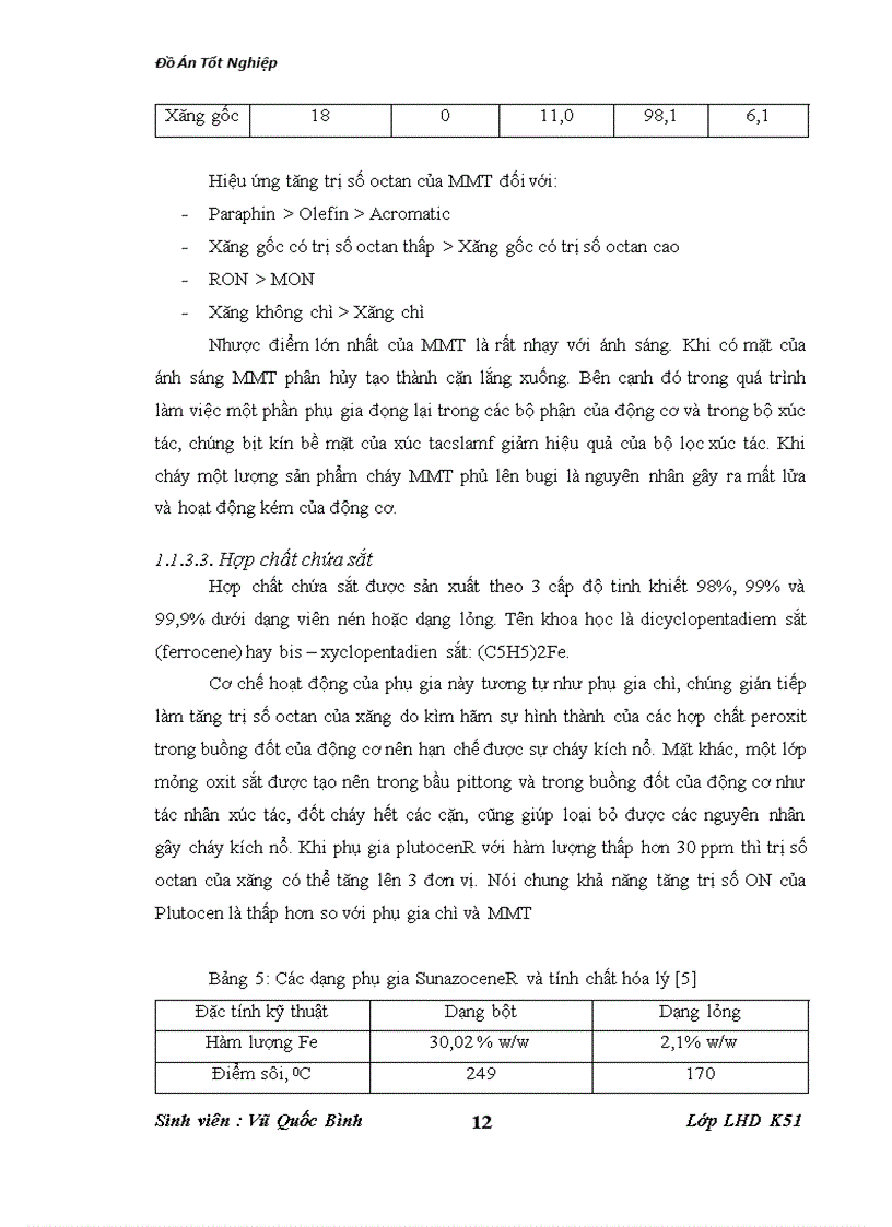image for page Đồ án thiết kế phân xưởng sản xuất MTBE