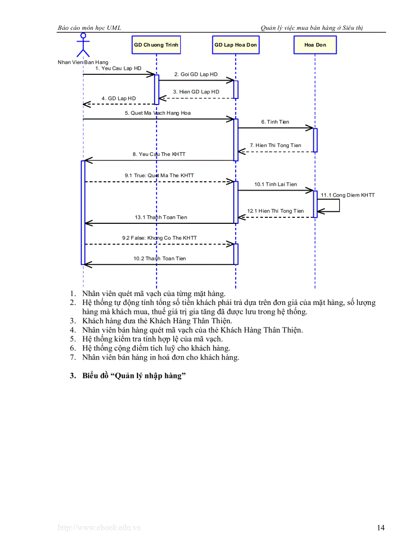 image for page Phân tích thiết kế hướng đối tượng UML Quản lý việc mua bán hàng tại siêu thị