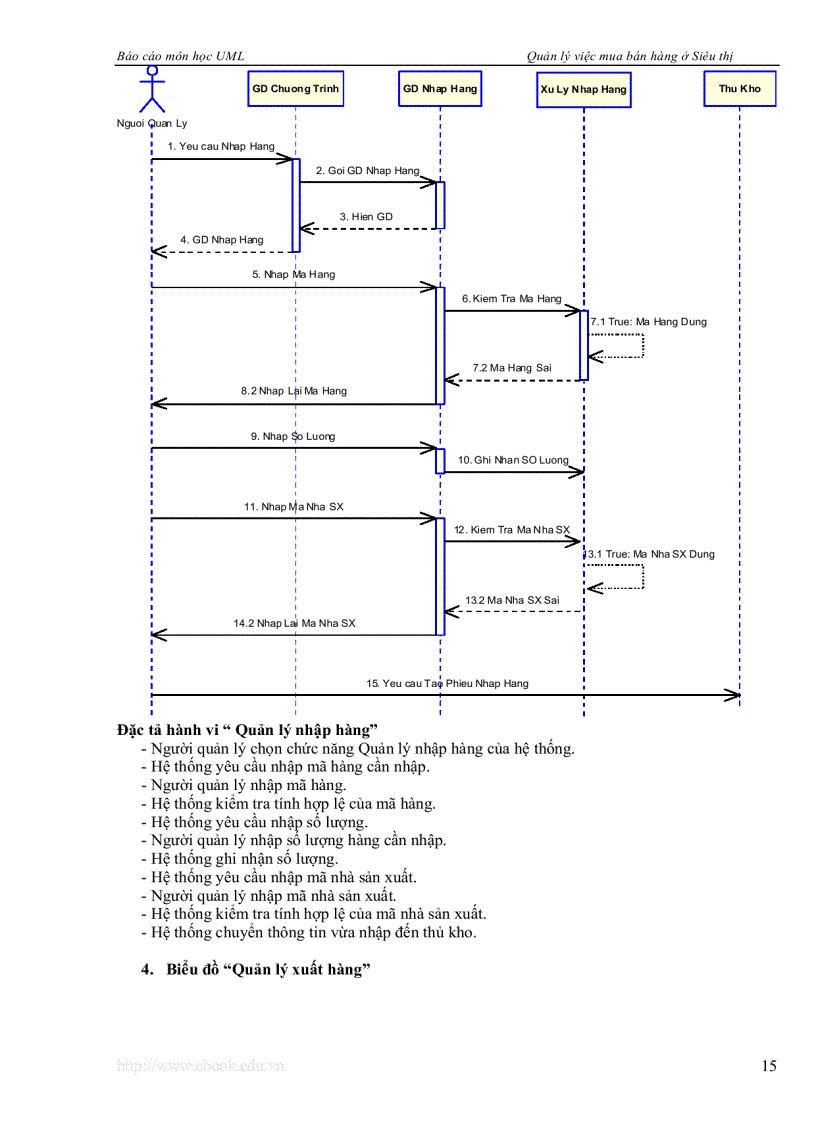 image for page Phân tích thiết kế hướng đối tượng UML Quản lý việc mua bán hàng tại siêu thị