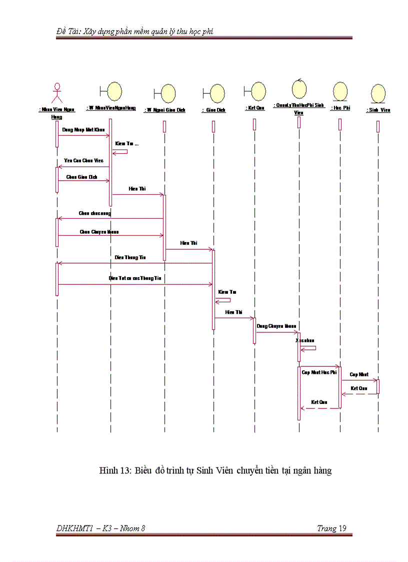 image for page Phân tích thiết kế hướng đối tượng UML Quản lý thu học phí