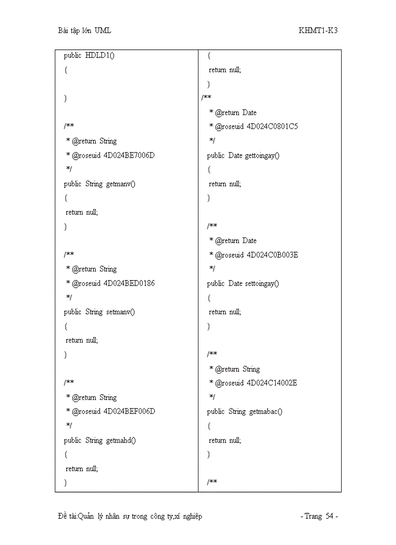 image for page Phân tích thiết kế hướng đối tượng UML Quản lý nhân sự trong công ty xí nghiệp