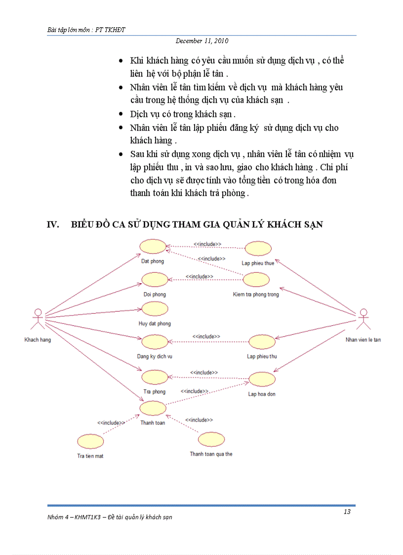 Hướng dẫn vẽ biểu đồ use case quản lý thư viện bằng PowerPoint