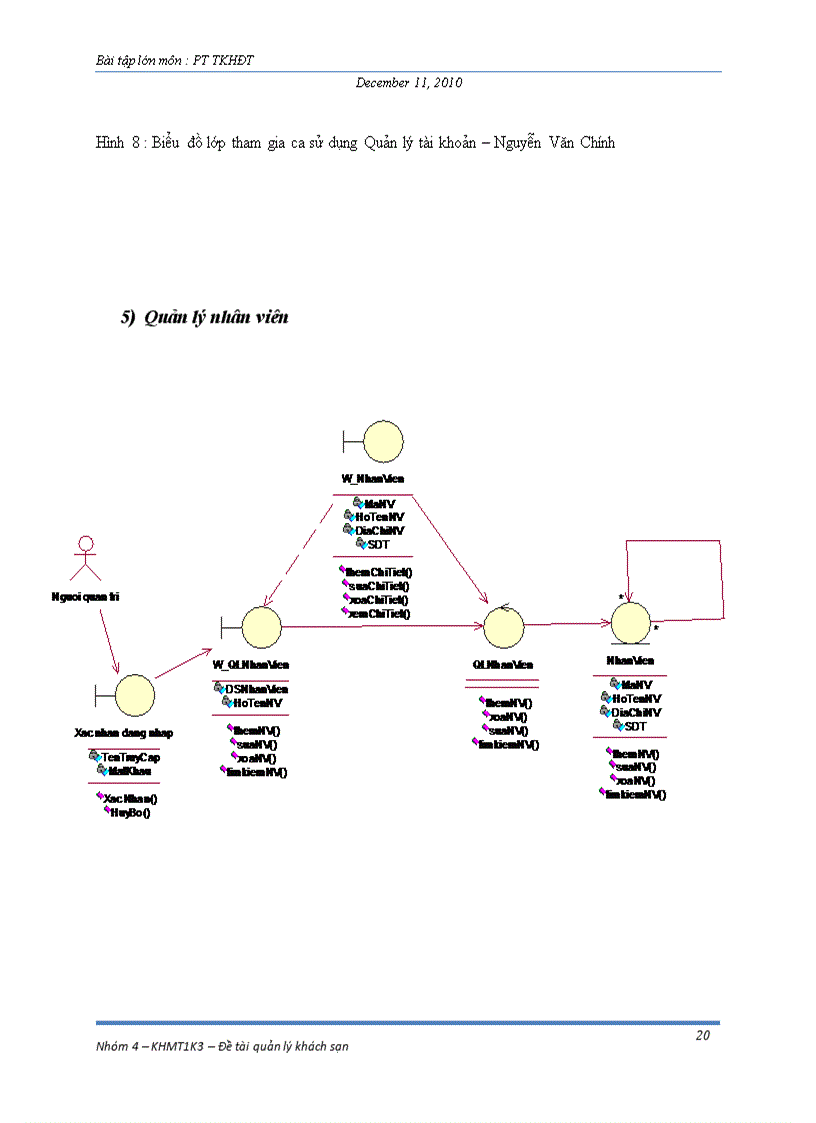 image for page Phân tích thiết kế hướng đối tượng UML QUẢN LÝ KHÁCH SẠN