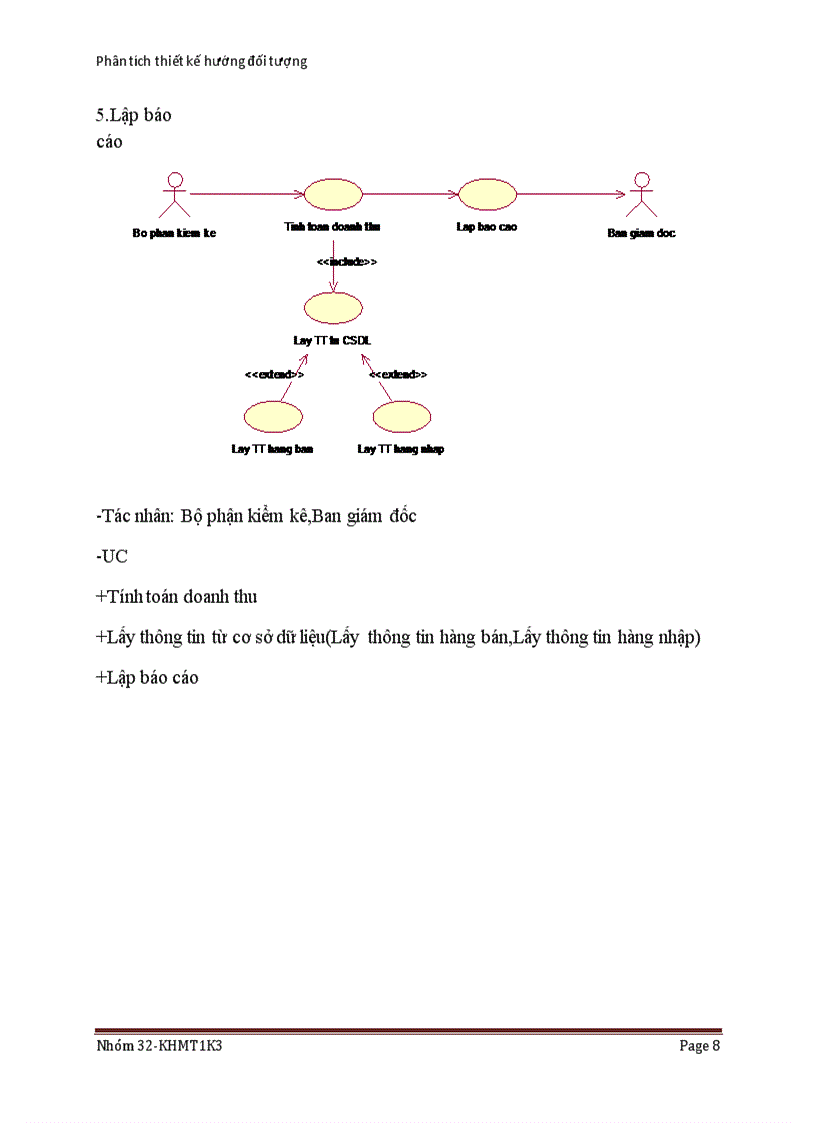 image for page Phân tích thiết kế hướng đối tượng UML QUẢN LÝ HOẠT ĐỘNG CỦA CÔNG TY BÁN HÀNG VẬT TƯ ĐIỆN