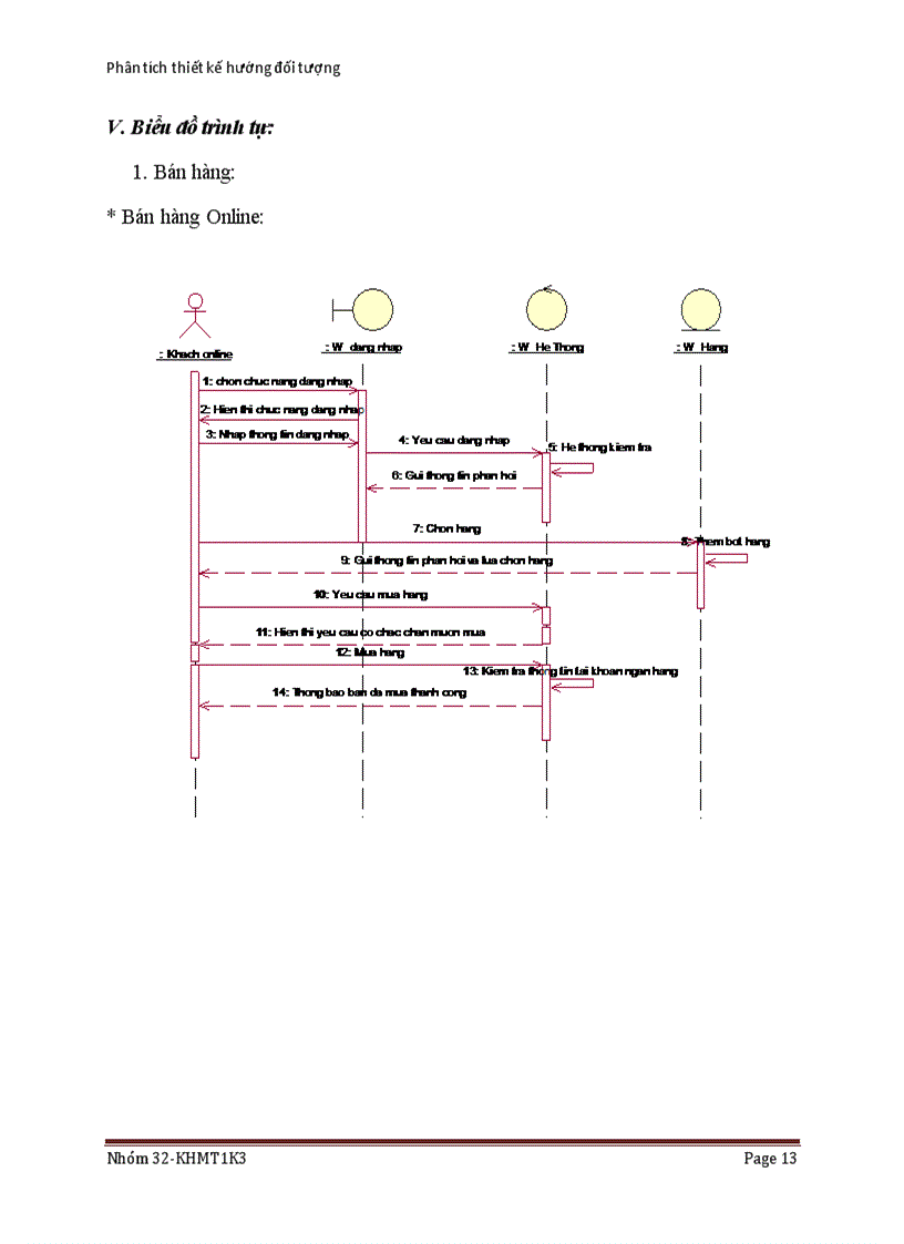 image for page Phân tích thiết kế hướng đối tượng UML QUẢN LÝ HOẠT ĐỘNG CỦA CÔNG TY BÁN HÀNG VẬT TƯ ĐIỆN