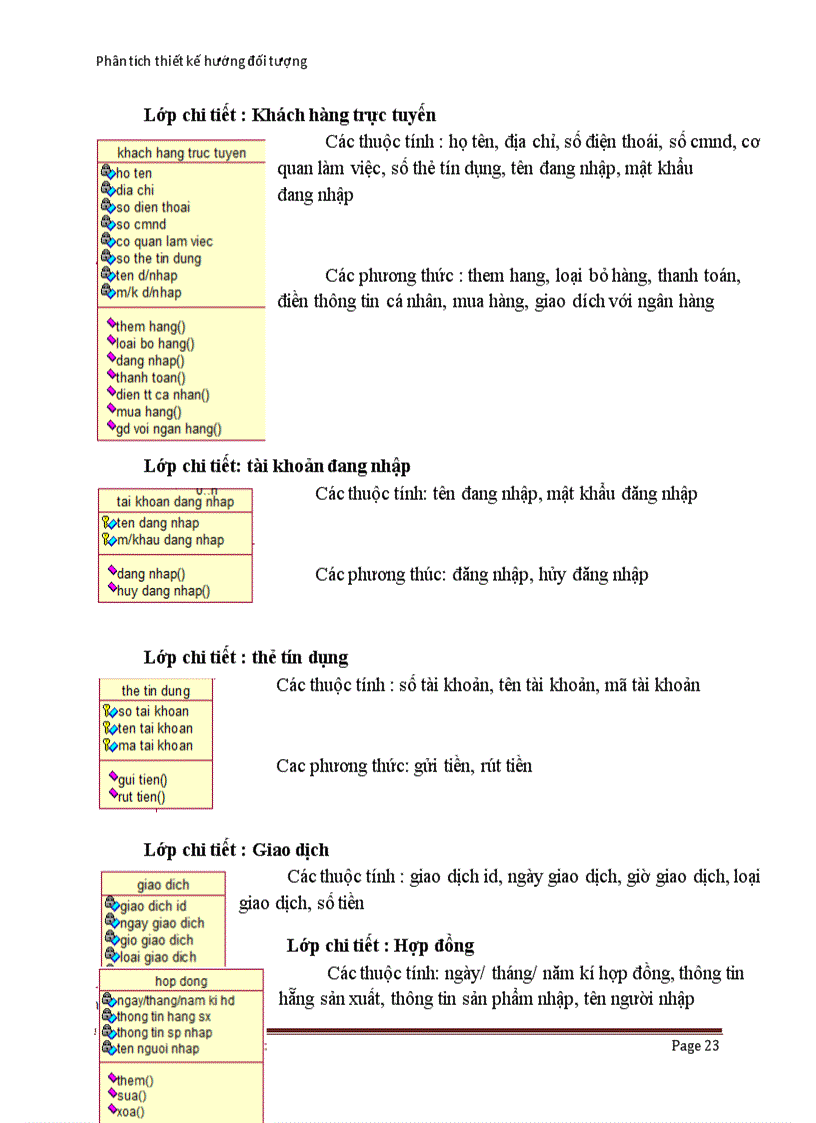 image for page Phân tích thiết kế hướng đối tượng UML QUẢN LÝ HOẠT ĐỘNG CỦA CÔNG TY BÁN HÀNG VẬT TƯ ĐIỆN