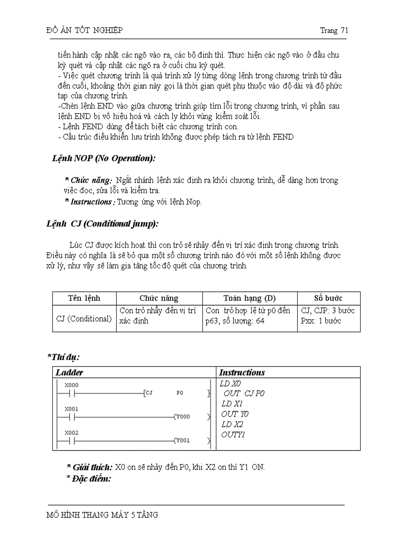 image for page Đồ án tốt nghiệp thang máy 5 tầng viết bằng PLC