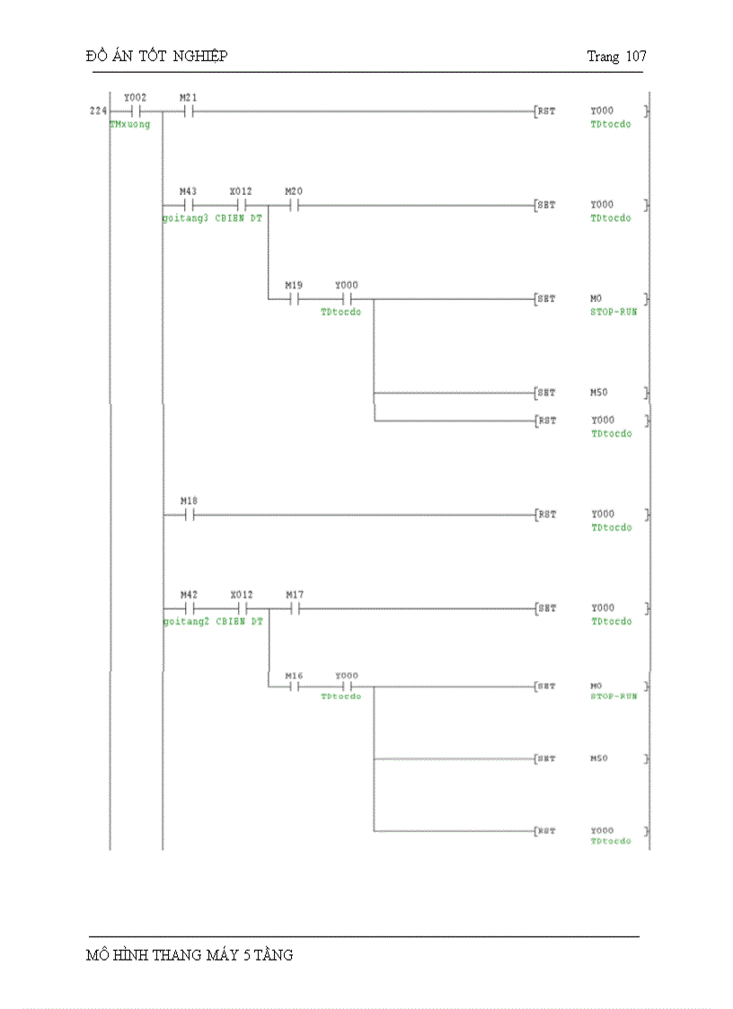 image for page Đồ án tốt nghiệp thang máy 5 tầng viết bằng PLC