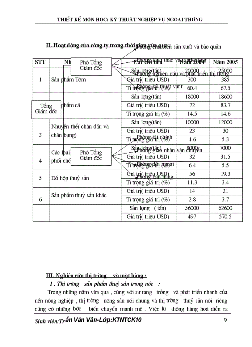 image for page Lập phương án kinh doanh xuất khẩu tôm của việt nam sang thị trường EU