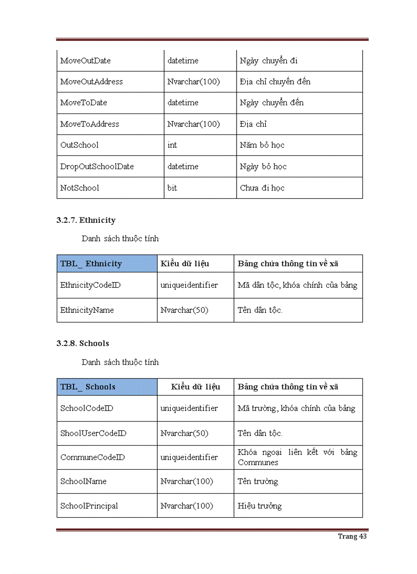 image for page Xây dựng phần mềm xử lý dữ liệu phổ cập trung học cơ sở