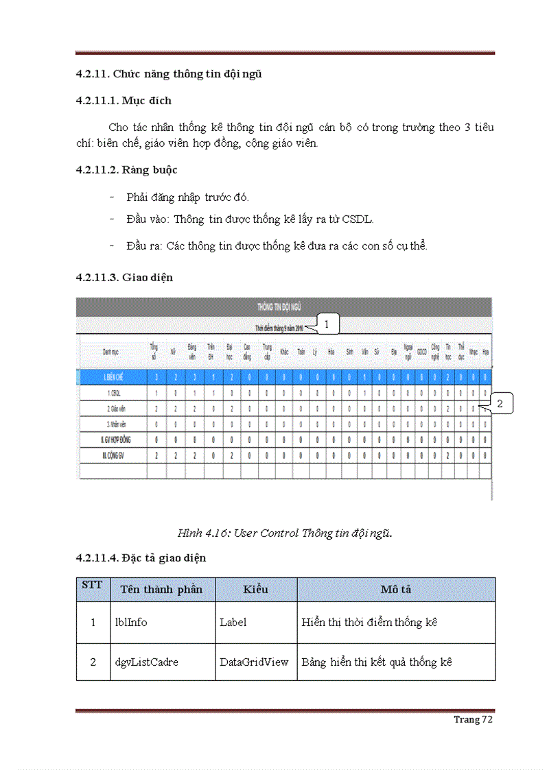 image for page Xây dựng phần mềm xử lý dữ liệu phổ cập trung học cơ sở