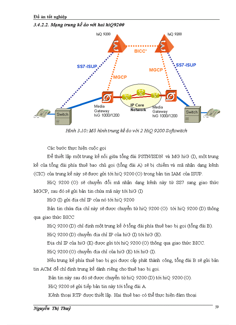 image for page Hệ thống chuyển mạch mềm HiE9200 và triển khai ứng dụng trong mạng NGN của VNPT