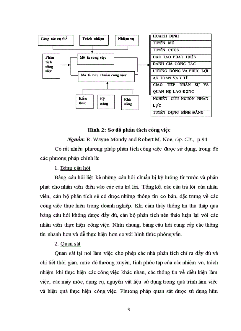 image for page Tìm hiểu chỉ số đánh giá hiệu quả KPI KPI Key Performance Indicators quản trị nguồn nhân lực và khả năng áp dụng tại các doanh nghiệp Việt Nam