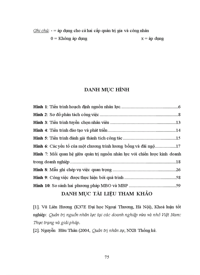 image for page Tìm hiểu chỉ số đánh giá hiệu quả KPI KPI Key Performance Indicators quản trị nguồn nhân lực và khả năng áp dụng tại các doanh nghiệp Việt Nam