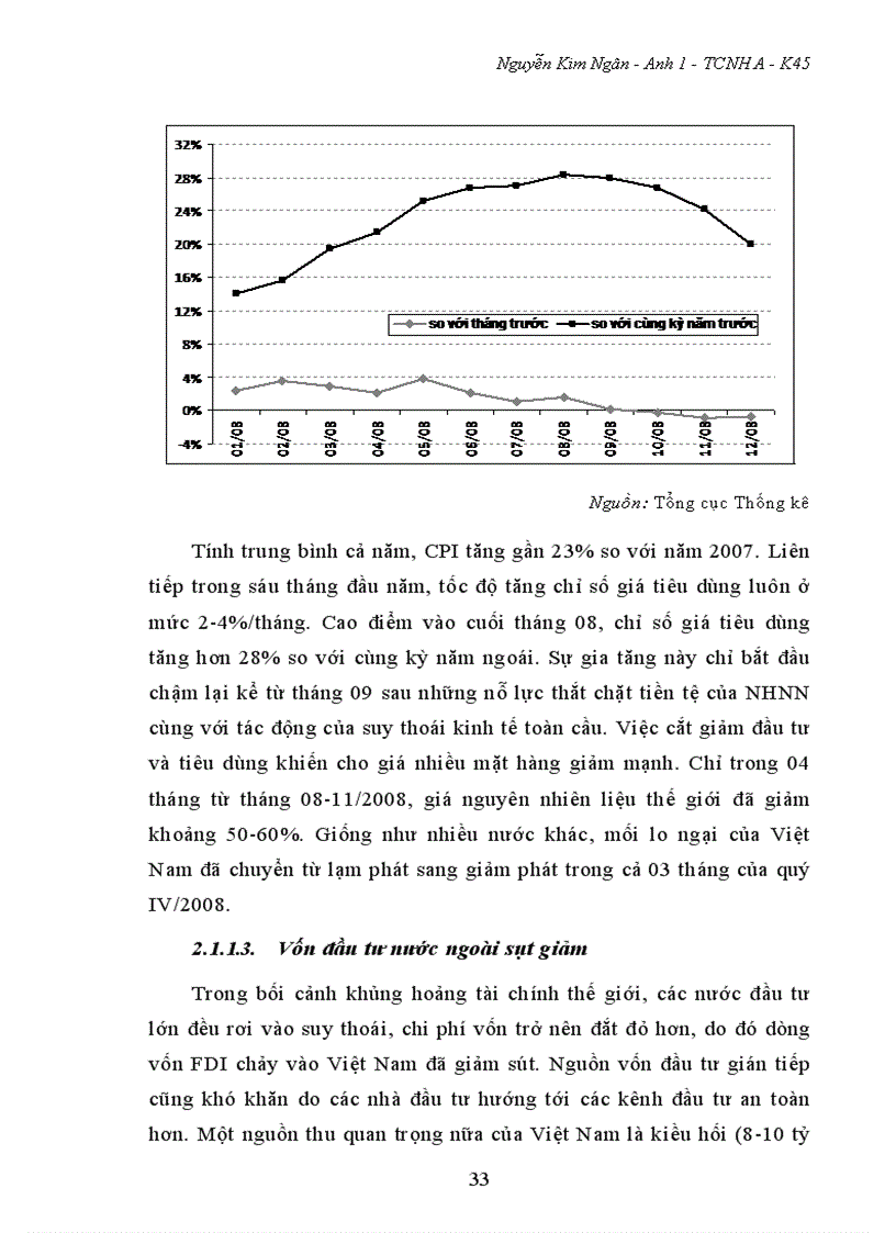 image for page Tác động của gói kích thích kinh tế đối với nền kinh tế Việt Nam trong thời kỳ suy giảm