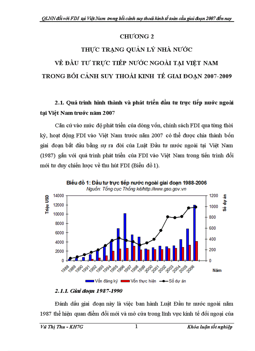 QLNN đối với FDI tại Việt Nam trong bối cảnh suy thoái kinh tế toàn cầu giai đoạn 2007 đến nay