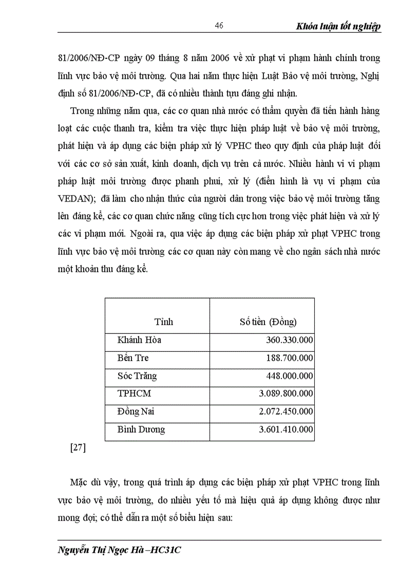image for page Các biện pháp xử phạt vi phạm hành chính trong lĩnh vực bảo vệ môi trường và thực tiễn thi hành