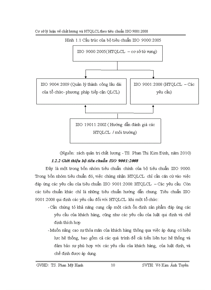 image for page Thực trạng và một số giải pháp nhằm duy trì hệ thống quản lý chất lượng theo tiêu chuẩn ISO 9001 2008 tại công ty Unigen Việt Nam