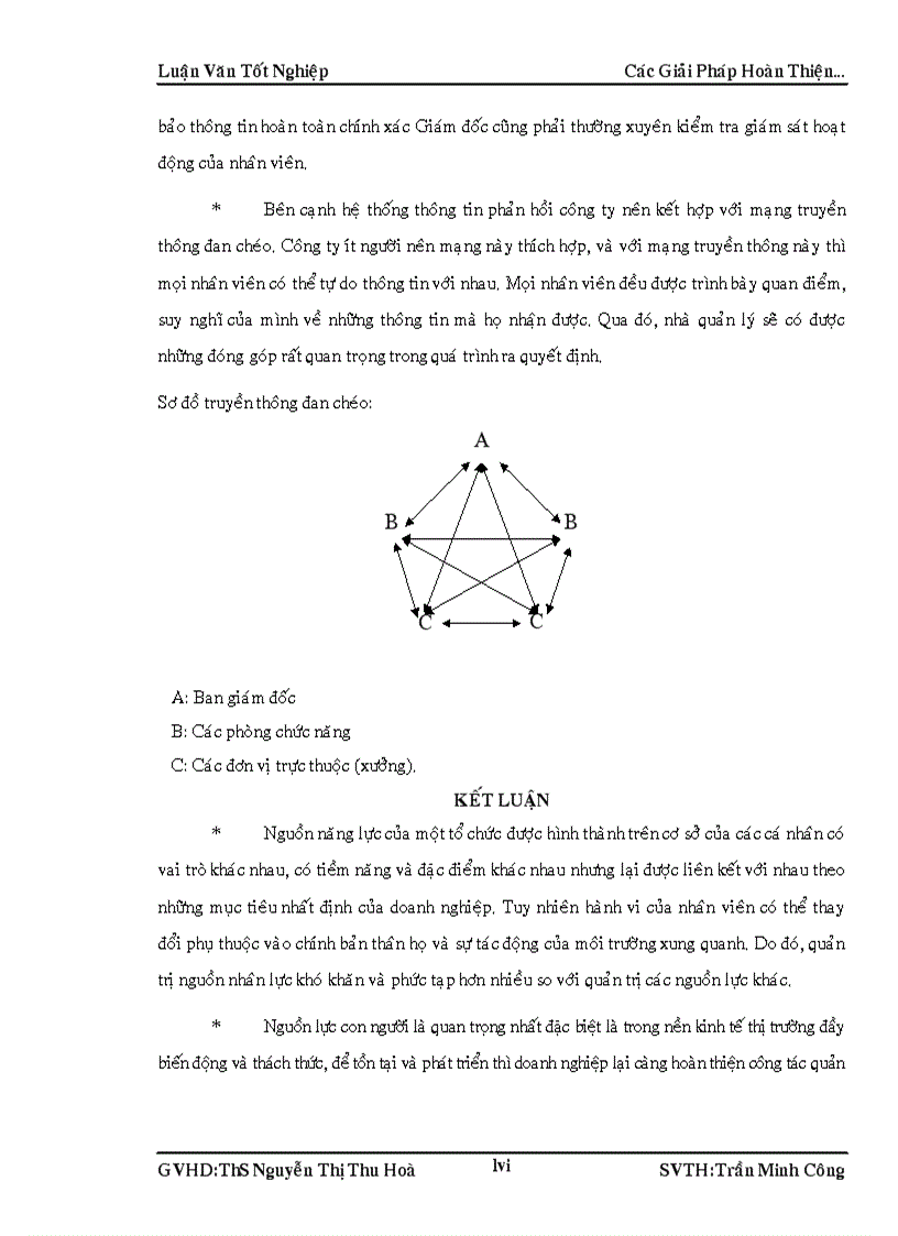 image for page Các giải pháp hoàn thiện công tác quản trị nguồn nhân lực tại công ty TNHH DV TM HOÀNG VŨ