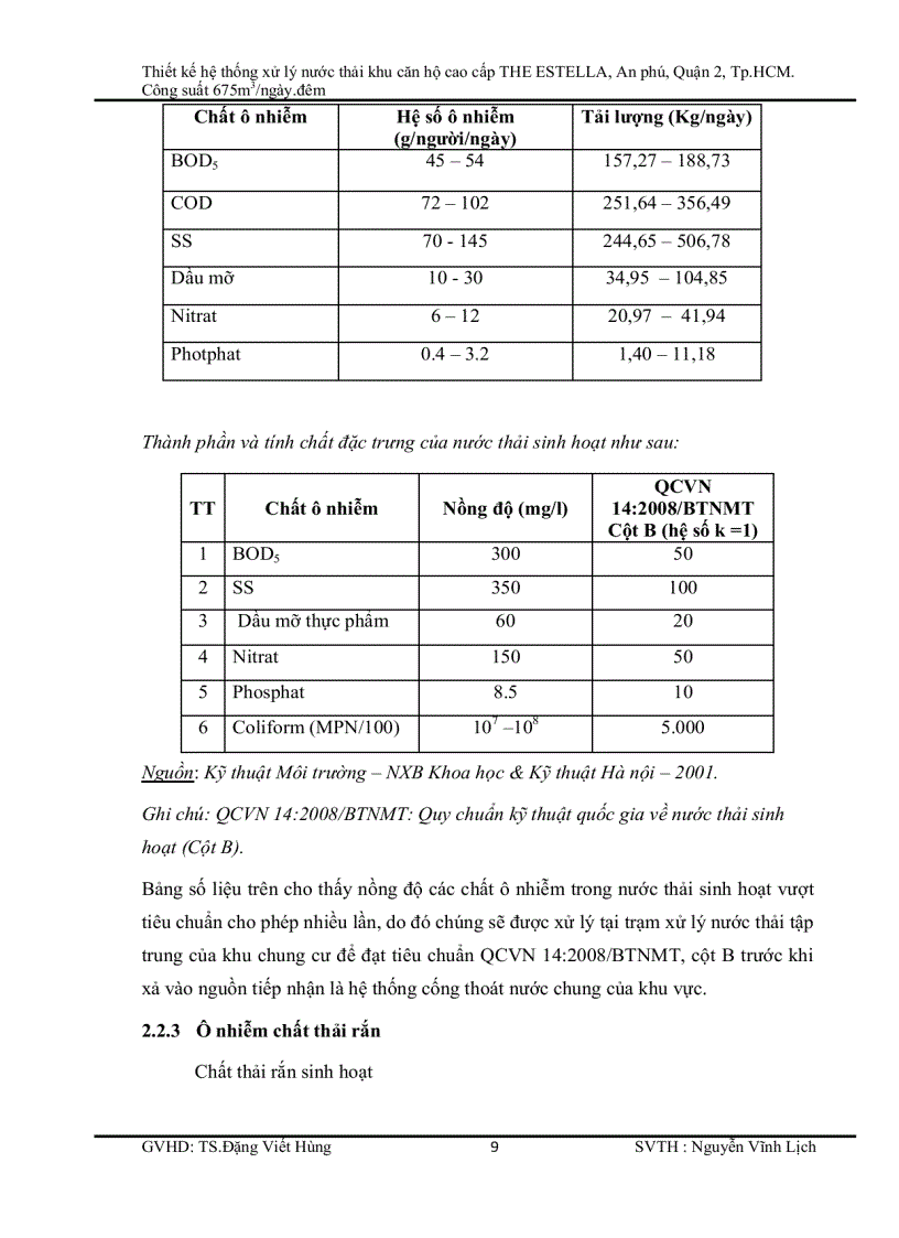 image for page Thiết kế hệ thống xử lý nước thải khu căn hộ cao cấp THE ESTELLA An phú Quận 2 Tp HCM Công suất 675m3 ngày đêm