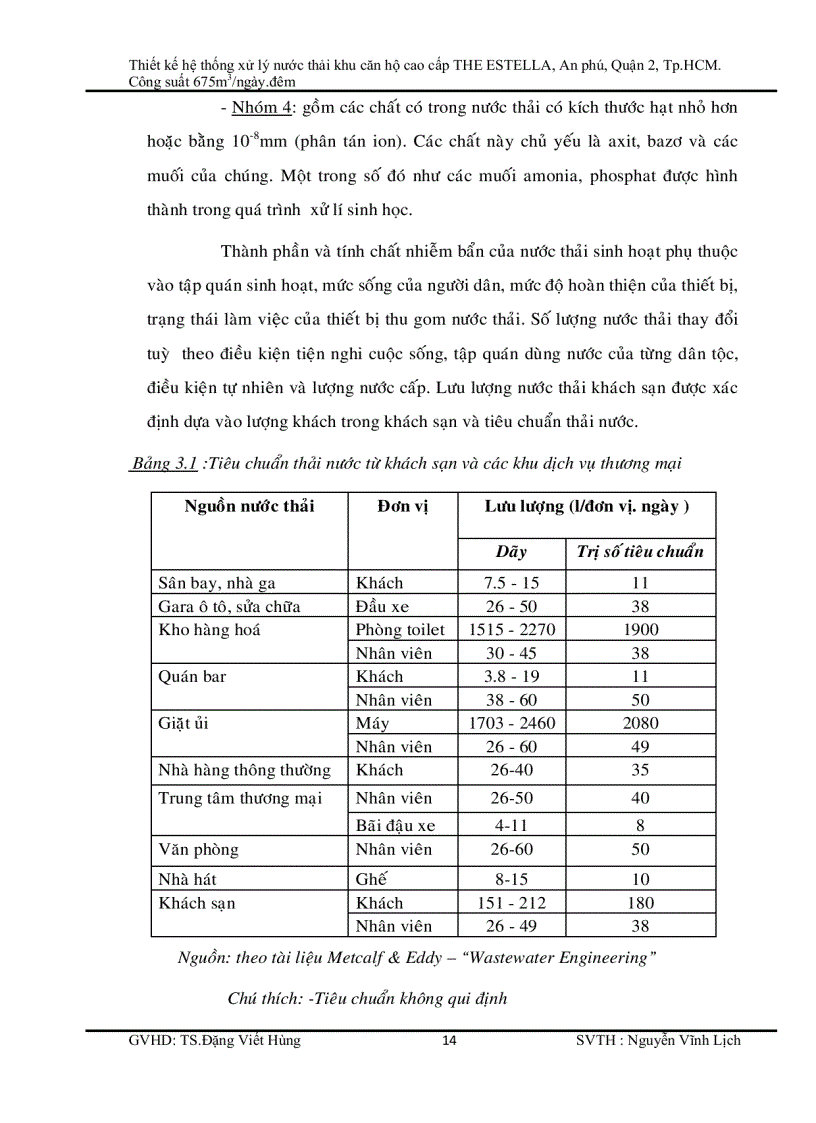 image for page Thiết kế hệ thống xử lý nước thải khu căn hộ cao cấp THE ESTELLA An phú Quận 2 Tp HCM Công suất 675m3 ngày đêm