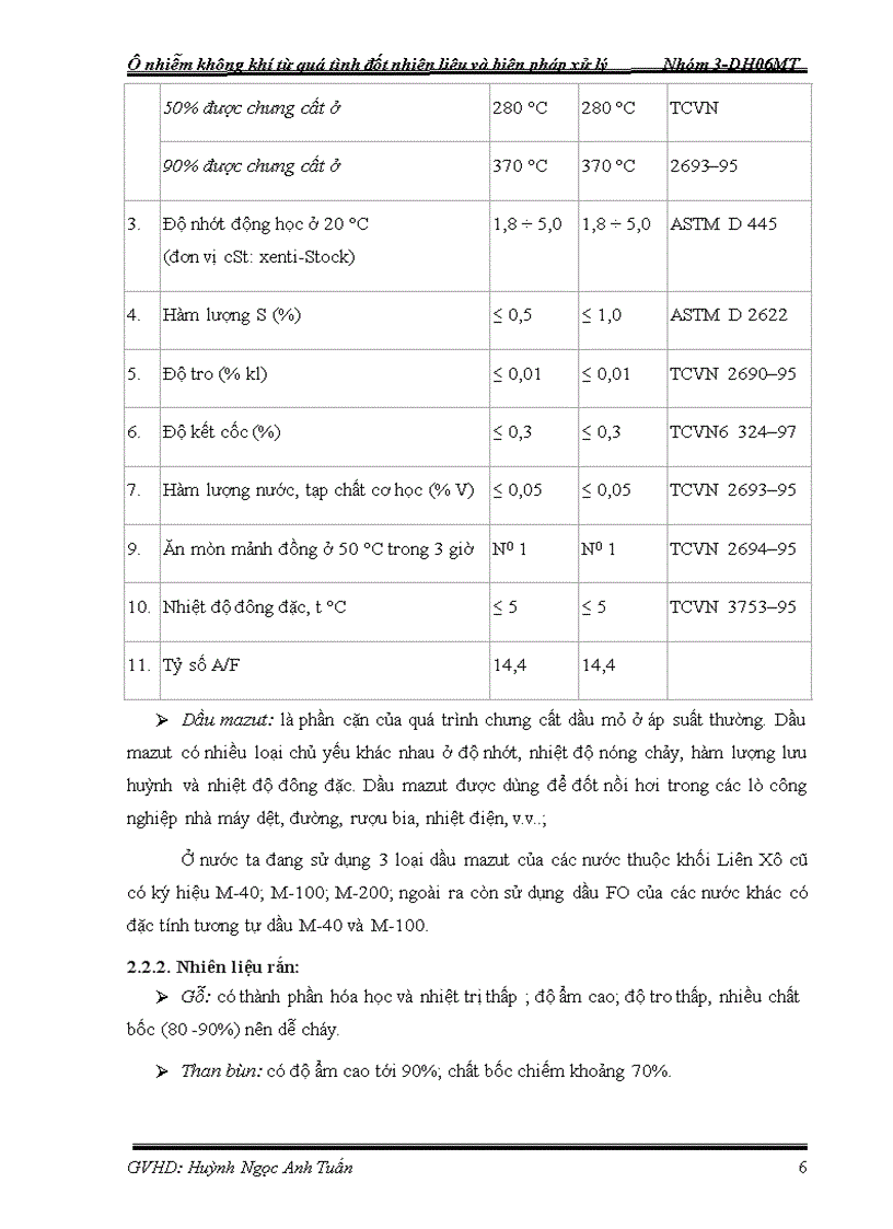 image for page Ônhiễm không khí từ quá trình đốt nhiên liệu và biện pháp xử lí