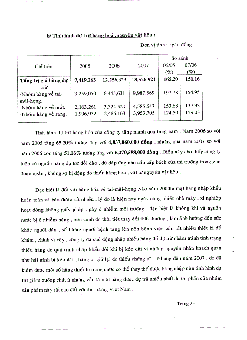 image for page Biện pháp nâng cao hiệu quả quản trị nhân sự tại công ty TNHH Uyên Khang