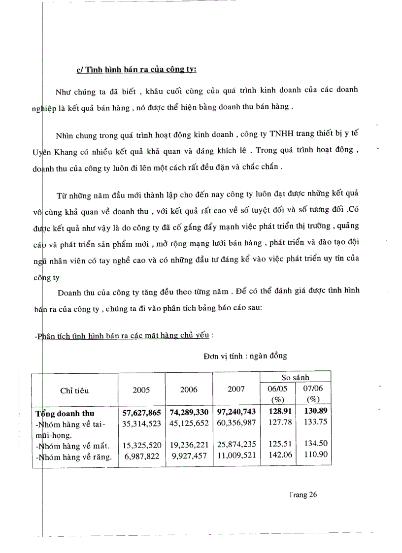 image for page Biện pháp nâng cao hiệu quả quản trị nhân sự tại công ty TNHH Uyên Khang