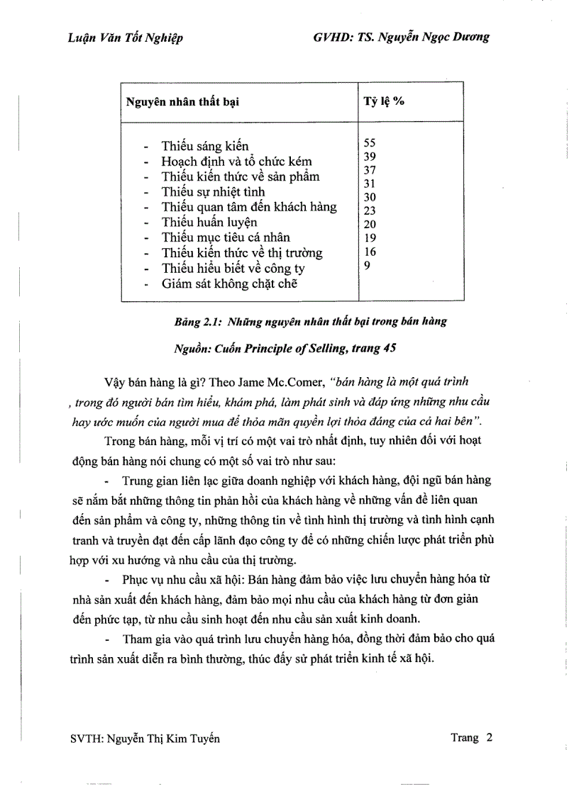 image for page Một số giải pháp nhằm nâng cao hiệu quả bán hàng tại công ty cổ phần Lai Phú