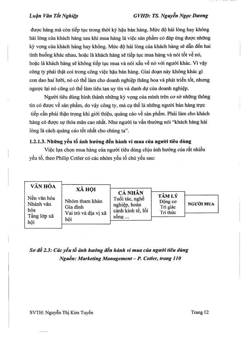 image for page Một số giải pháp nhằm nâng cao hiệu quả bán hàng tại công ty cổ phần Lai Phú