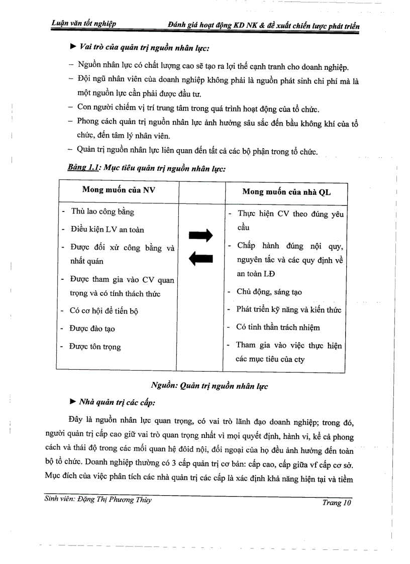 image for page Đánh giá hoạt động kinh doanh nhập khẩu và đề xuất chiến lược phát triển cho công ty TNHH thương mại vật tư thiết bị điện nước ATP trong giai đoạn 2009 2013