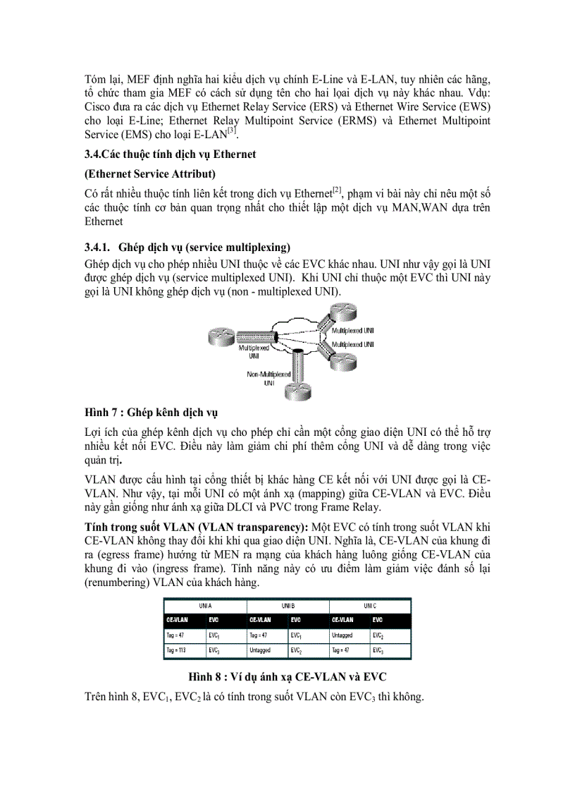 image for page Tổng quan về Metro Ethernet