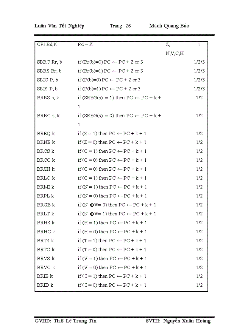 image for page Thiết kế và thi công mạch quang báo