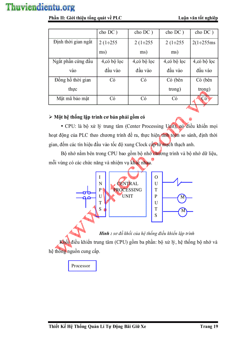 image for page Thiết kế hệ thống bãi giữ xe ôtô tự động