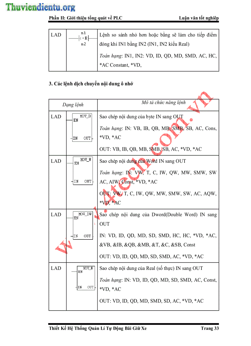 image for page Thiết kế hệ thống bãi giữ xe ôtô tự động