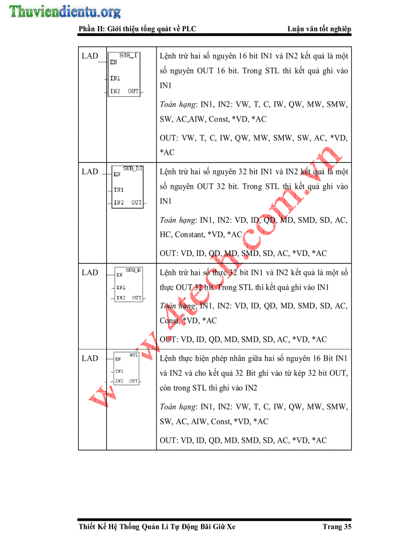 image for page Thiết kế hệ thống bãi giữ xe ôtô tự động