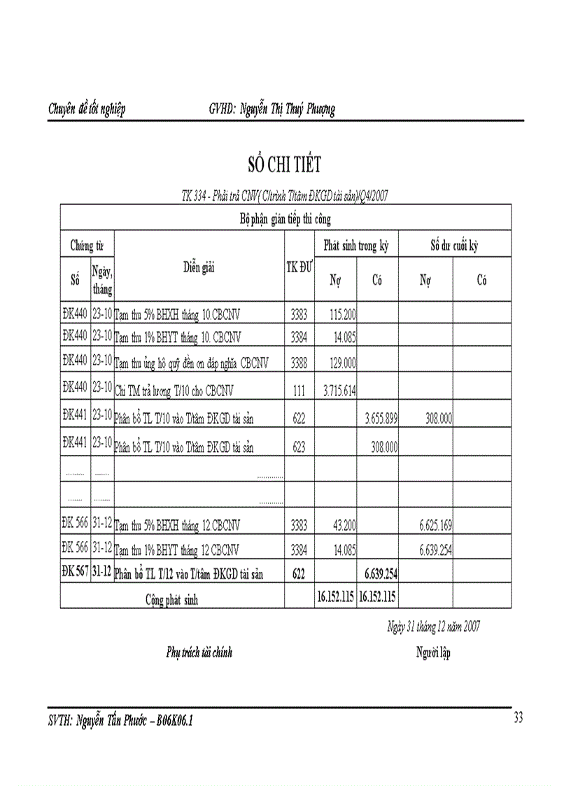 image for page Kế toán tiền lương và các khoản trích theo lương tại xí nghiệp xây lắp 54