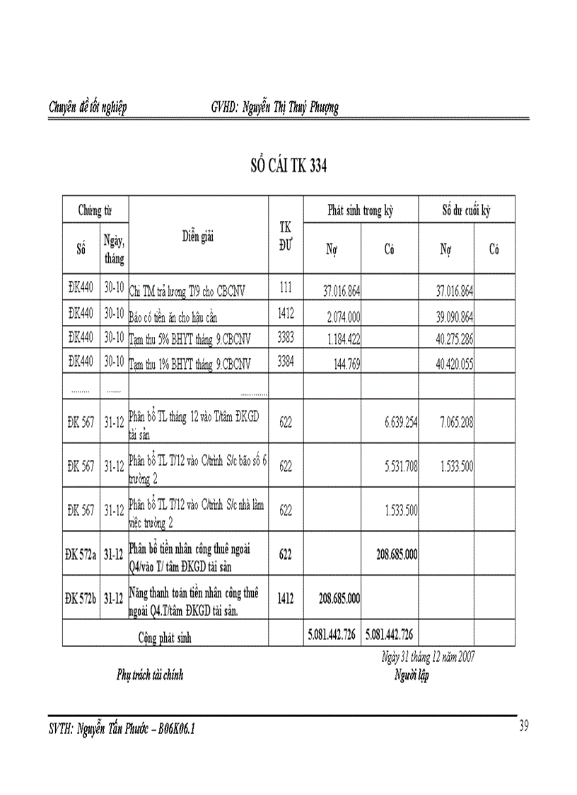 image for page Kế toán tiền lương và các khoản trích theo lương tại xí nghiệp xây lắp 54