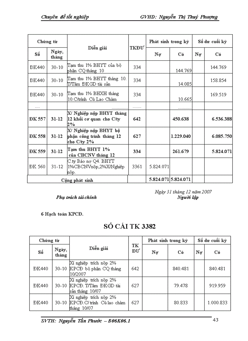 image for page Kế toán tiền lương và các khoản trích theo lương tại xí nghiệp xây lắp 54