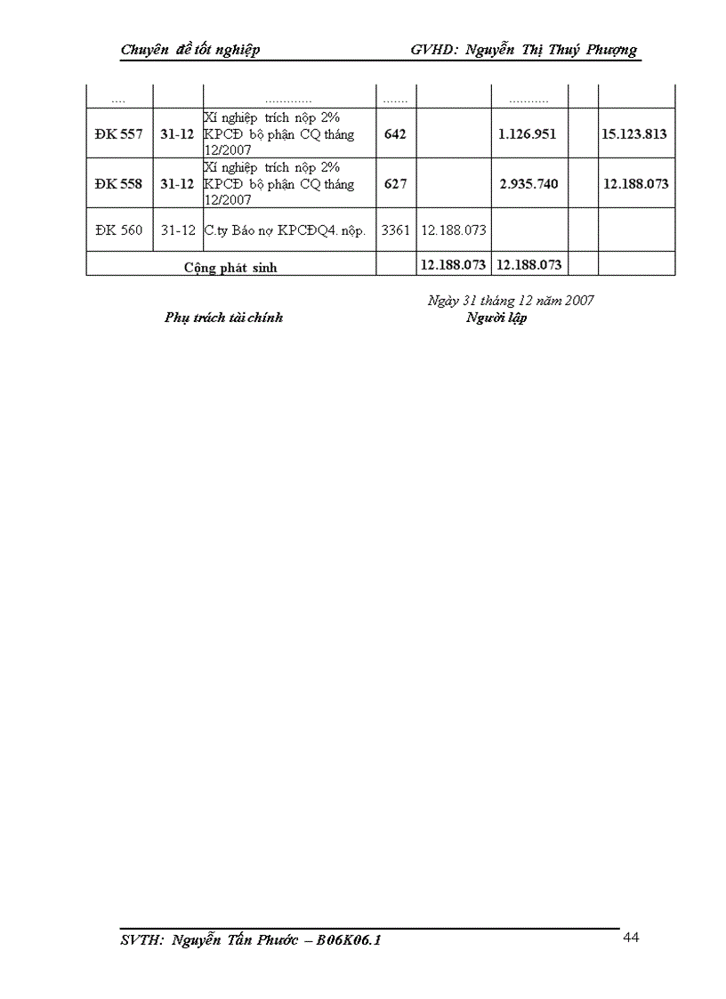 image for page Kế toán tiền lương và các khoản trích theo lương tại xí nghiệp xây lắp 54