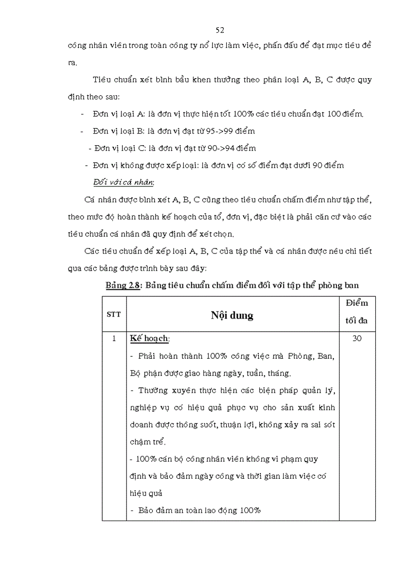 image for page Một số biện pháp nâng cao hiệu quả quản trị nhân sự tại công ty Phan Gia Huy
